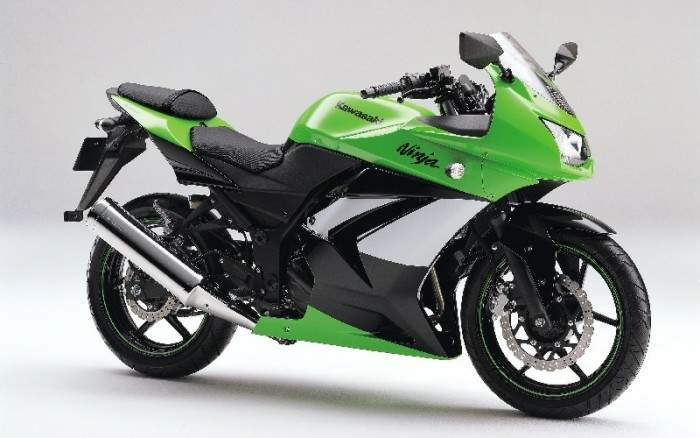 Ninja 250r online engine